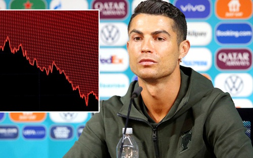 Ronaldo - Coca-Cola: Cuộc chiến giữa hai thương hiệu
