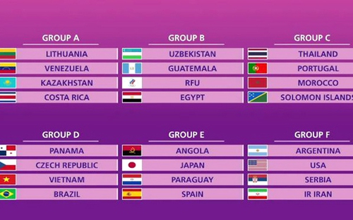 Futsal Việt Nam lạc quan ở World Cup
