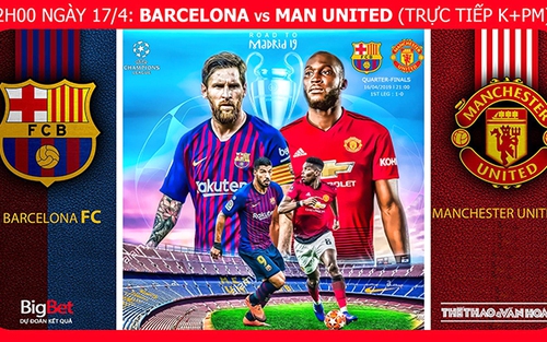 Barca vs MU (02h00 ngày 17/4): Về miền đất hứa Camp Nou