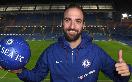 Chuyển nhượng Chelsea: Đặt cược vào Higuain
