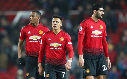 M.U: Bế tắc Premier League, giải tỏa Champions League?