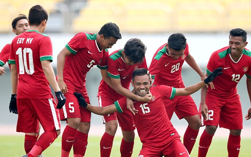 Trực tiếp U19 châu Á. Xem trực tiếp bóng đá U19 châu Á hôm nay