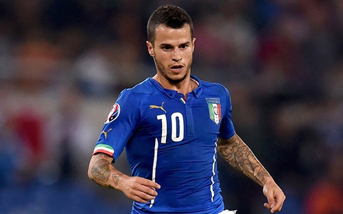 Italy làm mới với Giovinco hay cơn bĩ cực của Mancini
