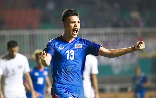 U23 Thái Lan thoát hiểm, U23 Trung Quốc 'đánh tennis'