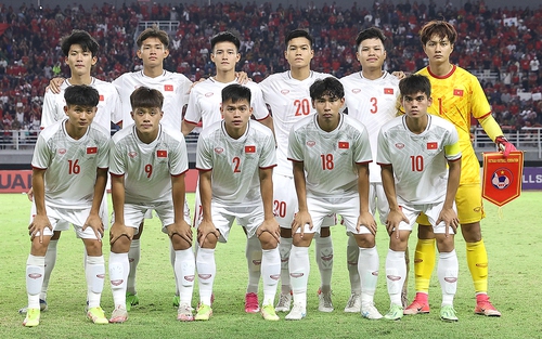 Đội tuyển U20 Việt Nam rơi vào bảng đấu khó