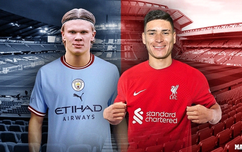 Ngoại hạng Anh: Haaland và Nunez hoàn thiện Man City và Liverpool