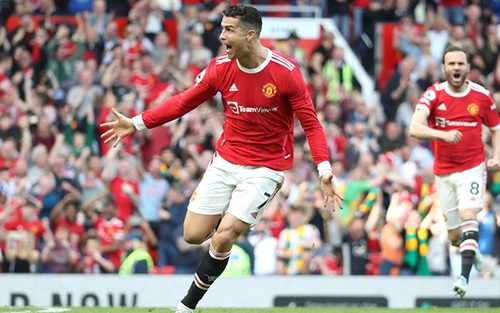 Ronaldo: Giữa hoàn hảo và không hoàn hảo