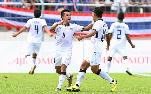 U23 Việt Nam lo hay sợ Thái Lan?