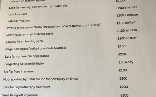Quy định kỳ lạ trong danh sách án phạt bị rò rỉ của Aston Villa