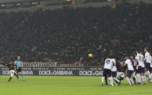 BIG BET: Dự đoán và tỉ lệ trận đấu Milan vs Crotone (01h45, 21/8)