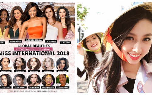 Thùy Tiên được dự đoán lọt Top 15 Hoa hậu Quốc tế 2018
