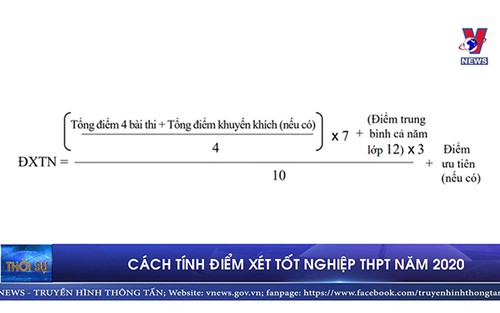 Cách tính điểm xét tốt nghiệp THPT năm 2020