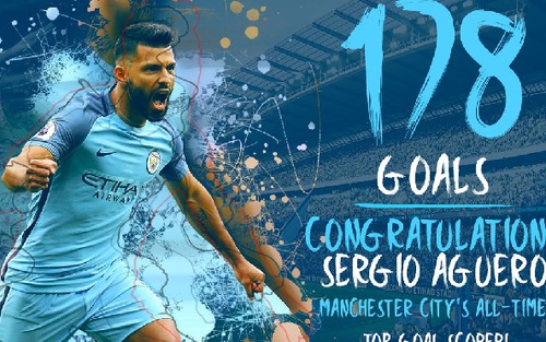 Man City phản công siêu hạng trong bàn thắng đi vào lịch sử của Aguero