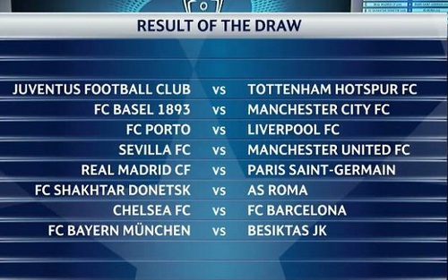 Real gặp PSG và Chelsea đụng Barca là những cặp đấu 'tử thần'