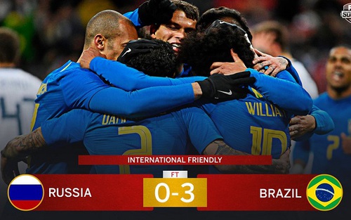Giao hữu quốc tế: Brazil đè bẹp Nga 3-0, Pháp thua sốc Colombia