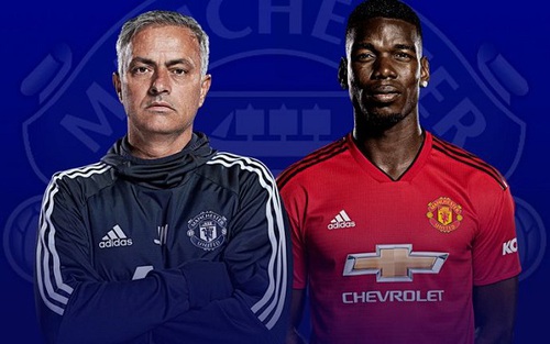 'Cuộc chiến vương quyền' ở M.U: Ai là người chiến thắng cuối cùng? Pogba hay Mourinho?