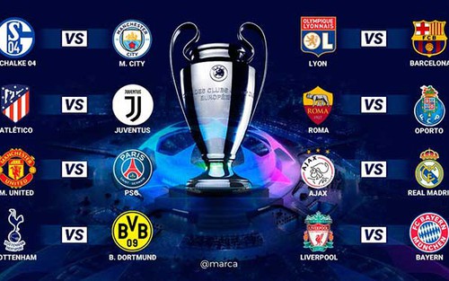 KẾT QUẢ bốc thăm vòng 1/8 Champions League: M.U gặp PSG, Atletico Madrid đối đầu Juventus