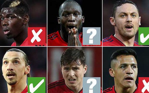 11 cầu thủ Mourinho đưa về M.U: Bom tấn gây thất vọng, 'hàng miễn phí' lại thành công