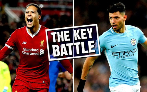 Liverpool - Man City: Van Dijk thực sự xuất sắc, đủ sức phong tỏa Aguero