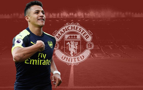 CHUYỂN NHƯỢNG 19/1: 'Mất Sanchez không đau bằng mất Van Persie'. Mourinho đồng ý cho Ronaldo về M.U