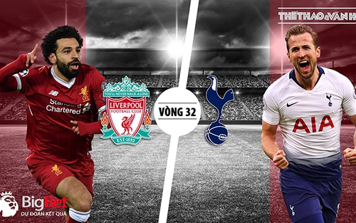 Soi kèo Liverpool vs Tottenham. Kèo bóng đá. Trực tiếp bóng đá K+ PM