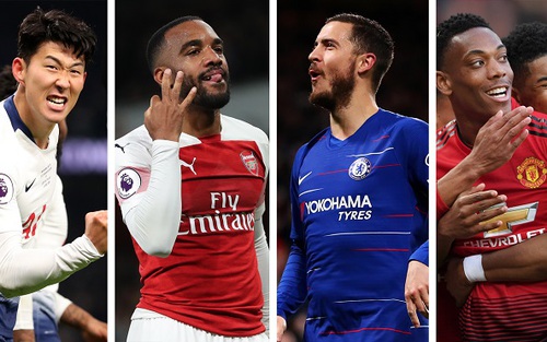 Cuộc đua Top 4: MU và Chelsea 'tàn sát' nhau, Tottenham và Arsenal hưởng lợi