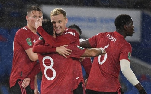 MU sẽ làm gì với 7 cầu thủ đáo hạn hợp đồng vào Hè 2021?