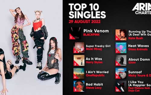 'Pink Venom' của Blackpink lập kỷ lục hoành tráng tại Úc