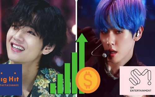 15 công ty 'thống trị' Kpop với doanh số bán album năm 2020