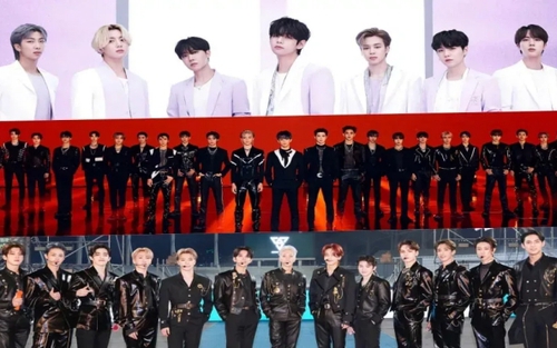 BTS, NCT và Seventeen đứng đầu BXH Nhóm nhạc nam tháng 5