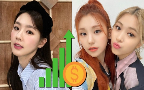 Top nhóm nhạc nữ K-pop bán chạy nhất 2021: Blackpink, ITZY gây bất ngờ