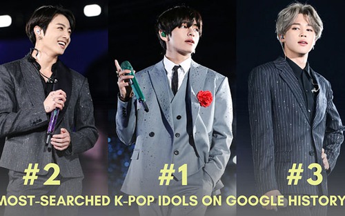 V BTS là thần tượng K-pop duy nhất đạt được thành tích này trên toàn cầu