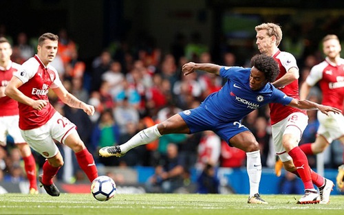 ĐIỂM NHẤN Chelsea 0-0 Arsenal: Wenger ‘bắt bài’ Conte. Pháo thủ đã thực sự trở lại