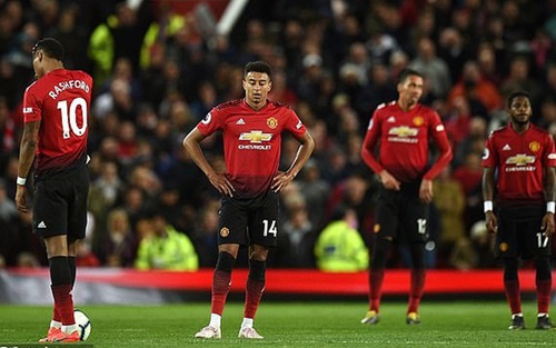 Ole Gunnar Solskjaer chưa đủ trình độ dẫn dắt MU, CLB nên sa thải ngay
