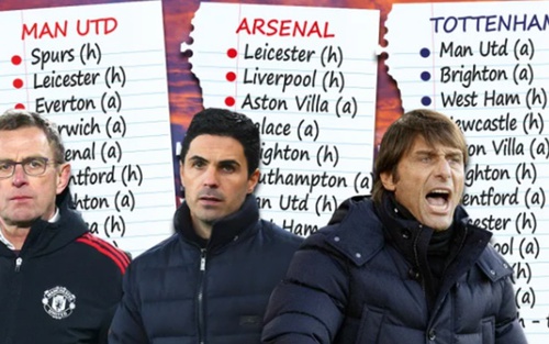 Cuộc đua top 4 Ngoại hạng Anh: MU, Arsenal hay ai sẽ chiếm suất cuối?