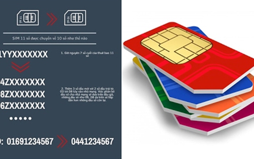 Năm 2018 sẽ chuyển đổi gọn thuê bao di động 11 số sang 10 số