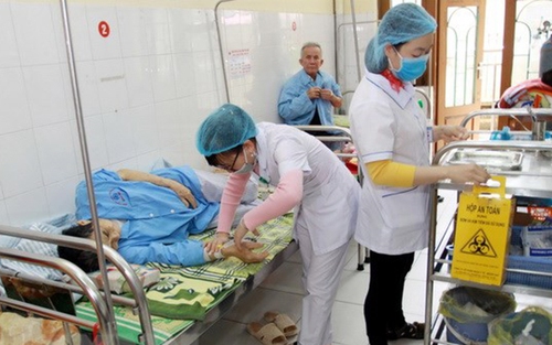 Điều chỉnh theo Thông tư 15: Lo lắng khi giá dịch vụ y tế giảm
