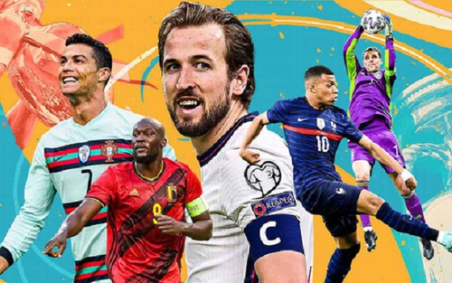 Bảng xếp hạng EURO 2021 - Bảng xếp hạng bóng đá EURO hôm nay