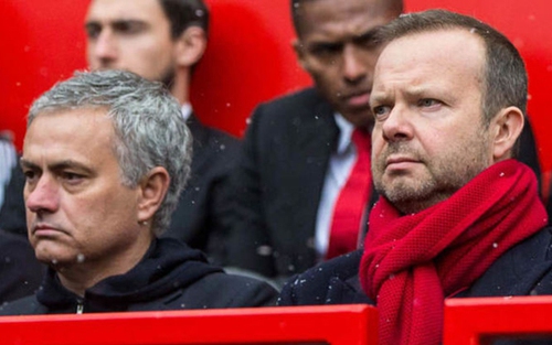 CHUYỂN NHƯỢNG 17/4: Woodward lên tiếng vụ bán Pogba. Rakitic gật đầu với M.U. Guardiola nhận thưởng lớn