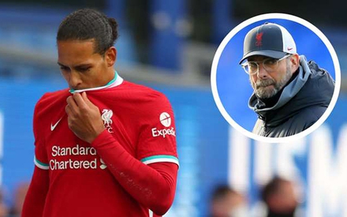 Vì sao Liverpool không dễ tìm kiếm một trung vệ thay thế Van Dijk