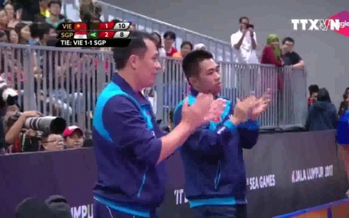 Bản tin Hành tinh thể thao ngày 27/08/2017