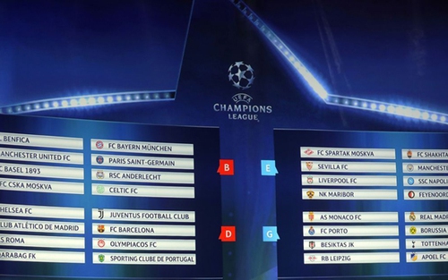 Với Real Madrid, Dortmund và Tottenham, bảng H sẽ là 'bảng tử thần' ở Champions League