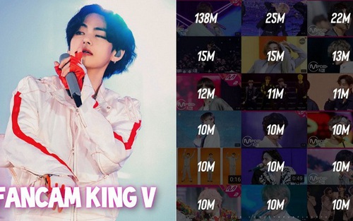 V BTS lập kỷ lục chưa từng về lượng fancam khủng, xem lại mà choáng ngợp