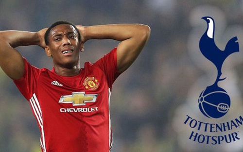 CHUYỂN NHƯỢNG M.U 13/08: Tottenham hỏi mua Martial, vụ Perisic sắp hoàn tất, M.U săn sao trẻ Italy