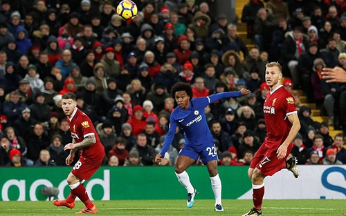 Video clip bàn thắng gây tranh cãi của Willian ở trận Liverpool 1-1 Chelsea