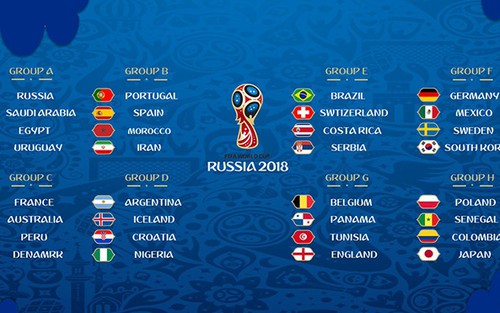 Bốc thăm chia bảng World Cup 2018: Đại chiến Iberia, Anh gặp Bỉ, Brazil dễ thở