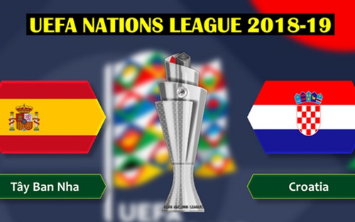 Kết quả, lịch thi đấu và TRỰC TIẾP UEFA Nations League, giao hữu quốc tế hôm nay, 12/9