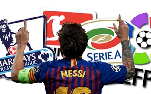 Tiết lộ đặc biệt về cầu thủ giống Lionel Messi nhất thế giới