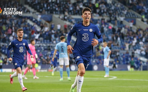 Chelsea vô địch C1: Kai Havertz và bàn thắng trị giá vàng mười