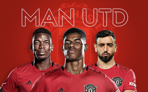 Lịch thi đấu giao hữu mùa hè 2021 của MU